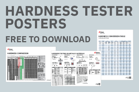 Hardness tester posters from Struers