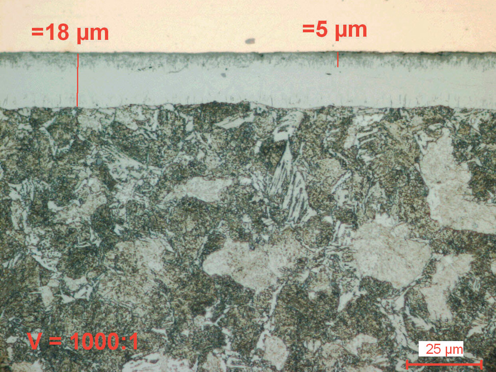 Nitraded coatings figure 4