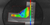 Automatic mapping